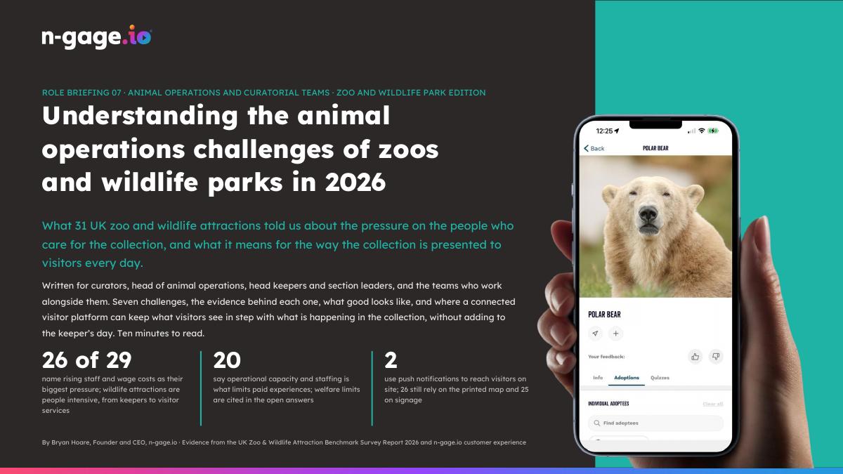 Cover of Role Briefing 07: Animal Operations and Curatorial Teams, zoo and wildlife park edition