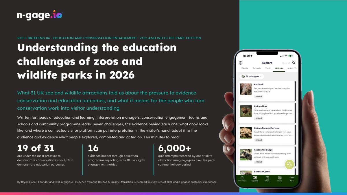 Cover of Role Briefing 06: Education and Conservation Engagement, zoo and wildlife park edition